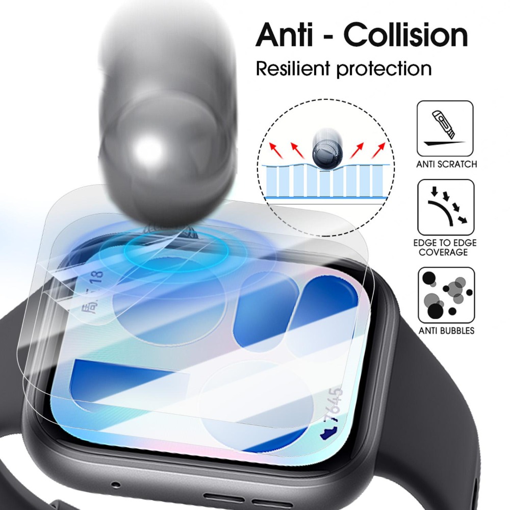 Soft Flexible Hydrogel Protect – Flexible Tpu Film recenzja i cena