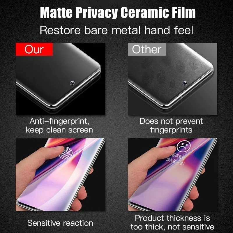 3Pcs Matte Ceramic Privacy Scr – Matte Anti Glare Screen recenzja i cena