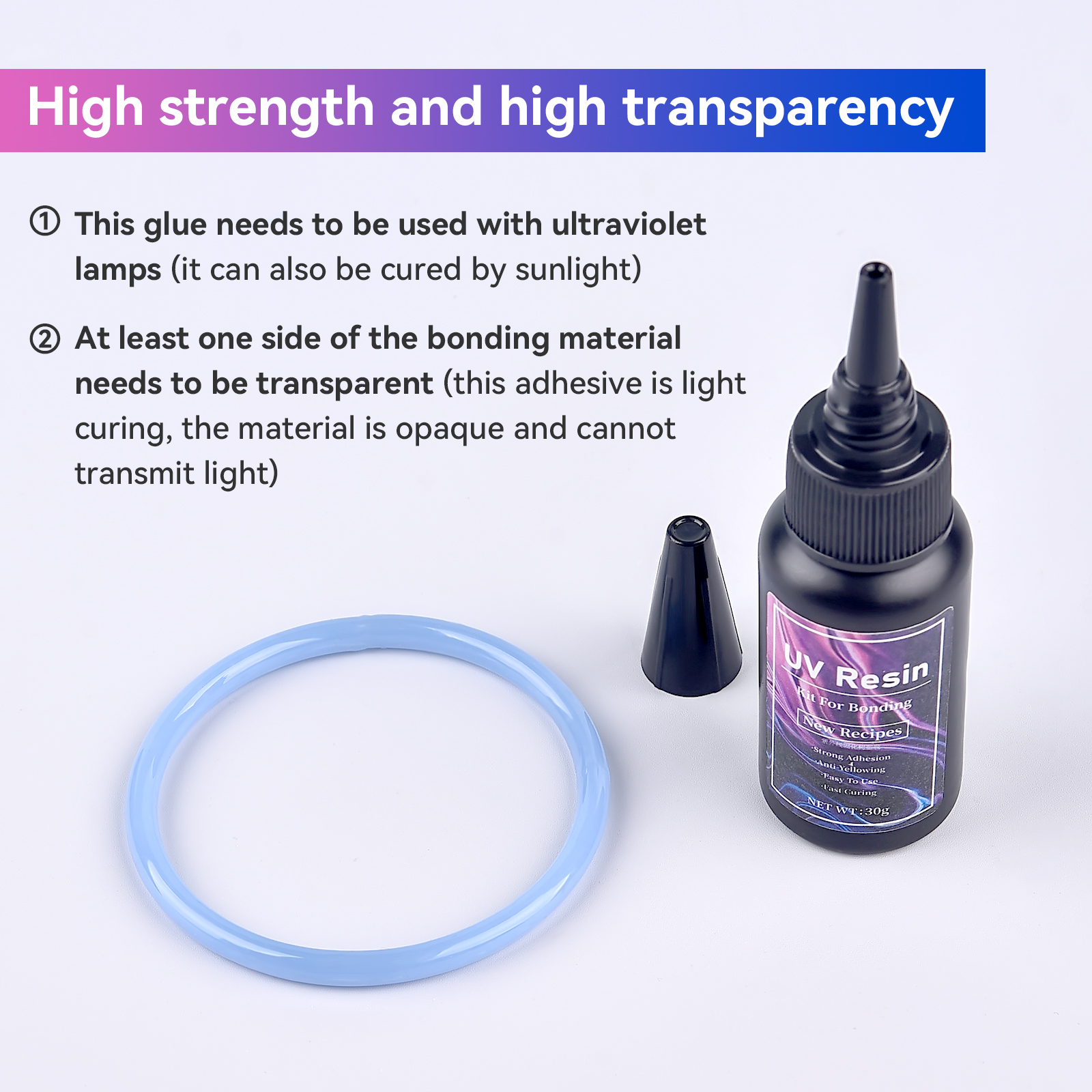 UV Bonding Welding Glue Kit Su – Liquid Uv Glue Kit recenzja i cena