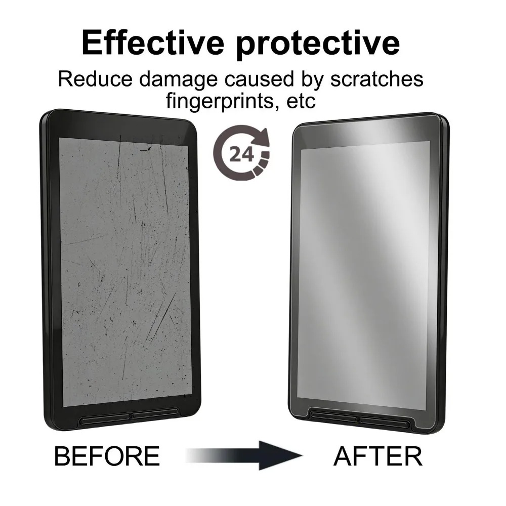 5-1pcs Soft PET Full Cover Pro – Matte Anti Glare Screen recenzja i cena