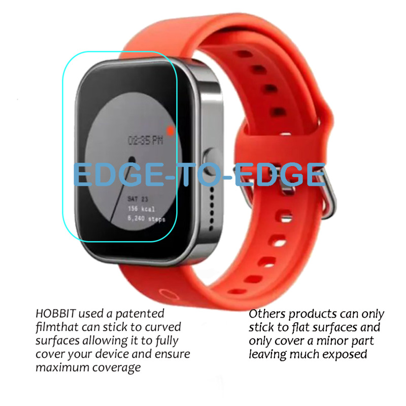 HD Clear TPU Hydraulic Screen  – Smartwatch Screen Film recenzja i cena