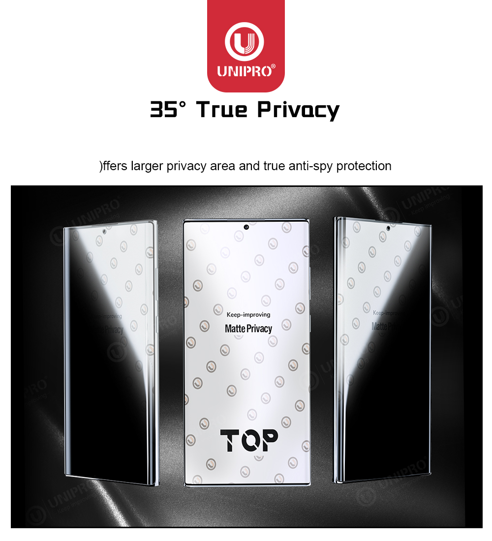 UNIPRO 50Pcs Full Coverage Ant – Flexible Tpu Film recenzja i cena
