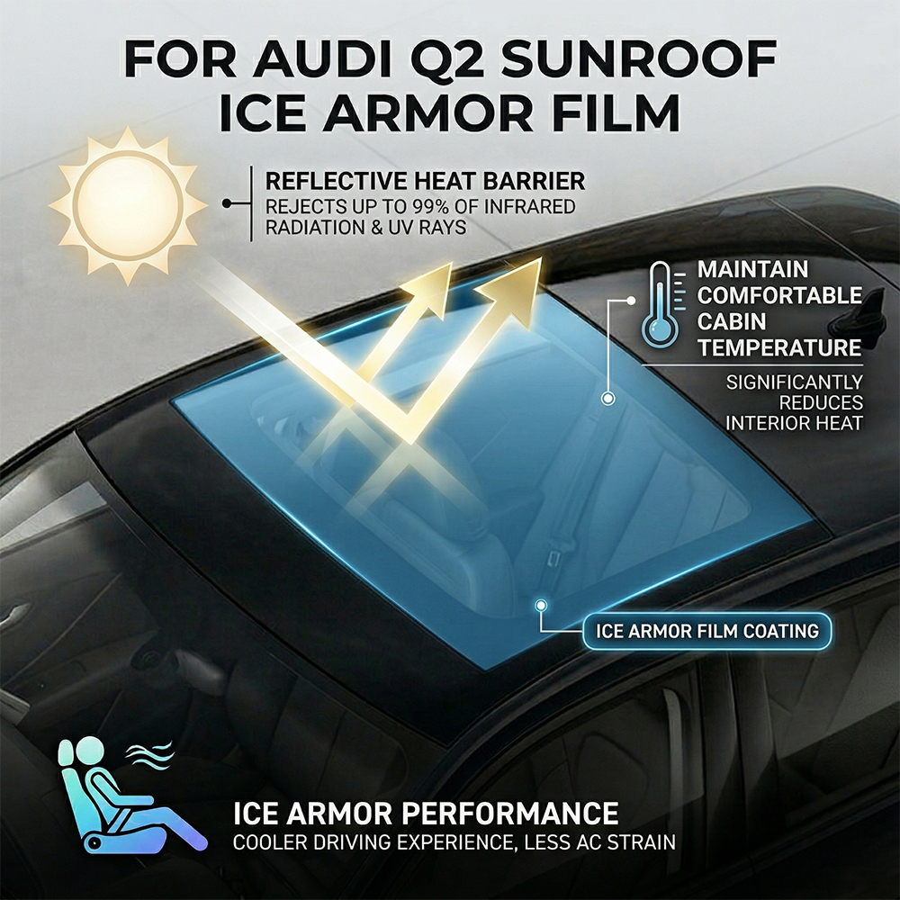 For Audi Q2 16-25 Self-Healing – Anti Blue Light Film recenzja i cena