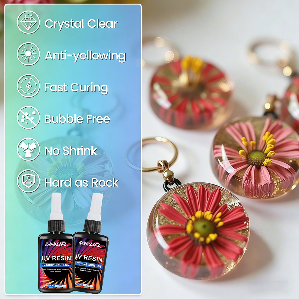 LOOLIFL UV Resin Kit With Mini – Liquid Uv Glue Kit recenzja i cena