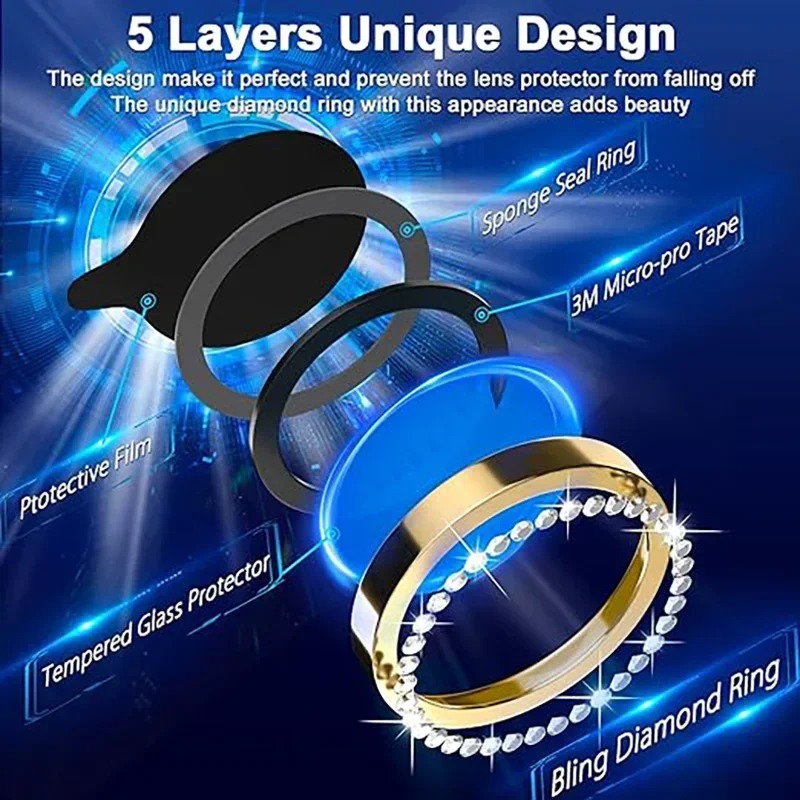 Glitter Camera Lens Protector  – Tempered Glass Screen 9H recenzja i cena