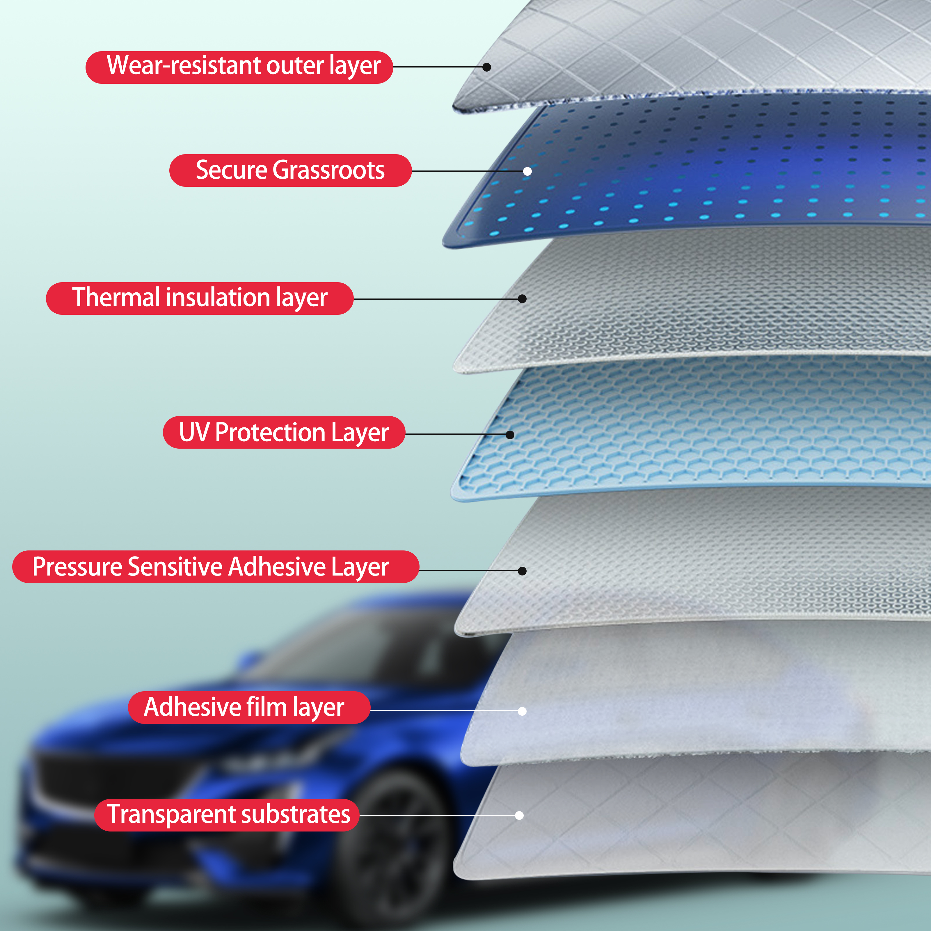 Pre-Cut Window Tint for Ford M – Glass Protector Auto recenzja i cena
