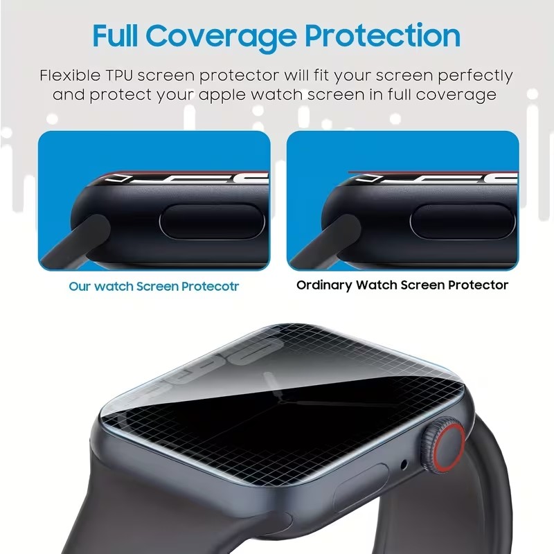 2Pcs Privacy Hydrogel Film For – Privacy Screen Protector recenzja i cena
