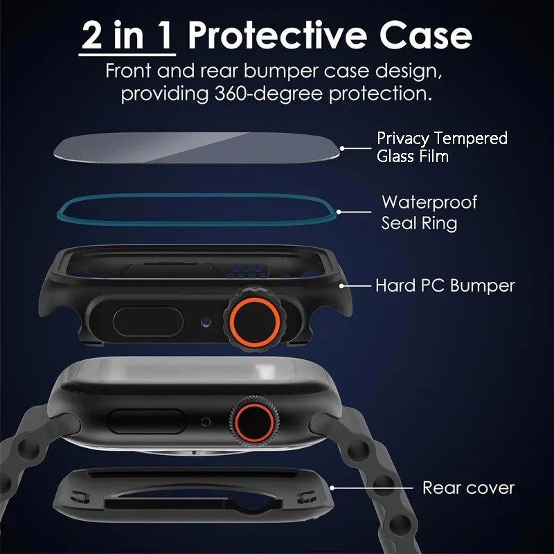 Privacy Glass+Case for Apple W – Privacy Screen Protector recenzja i cena