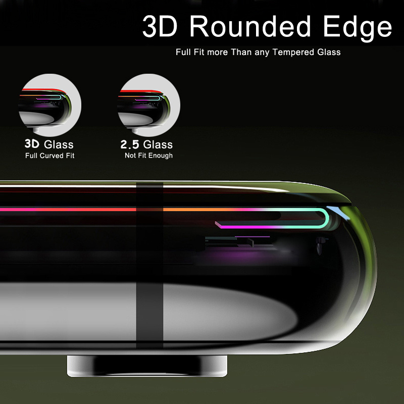 3D Curved Edge Tempered Glass  – Curved Edge Screen recenzja i cena