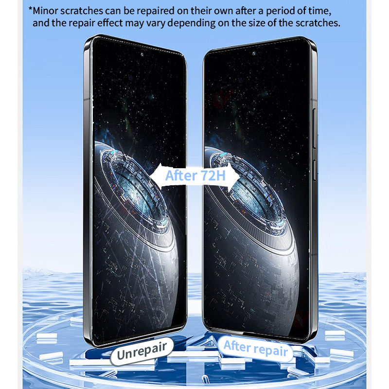2-4Piece TPU HD Flexible Hydro – Flexible Tpu Film recenzja i cena