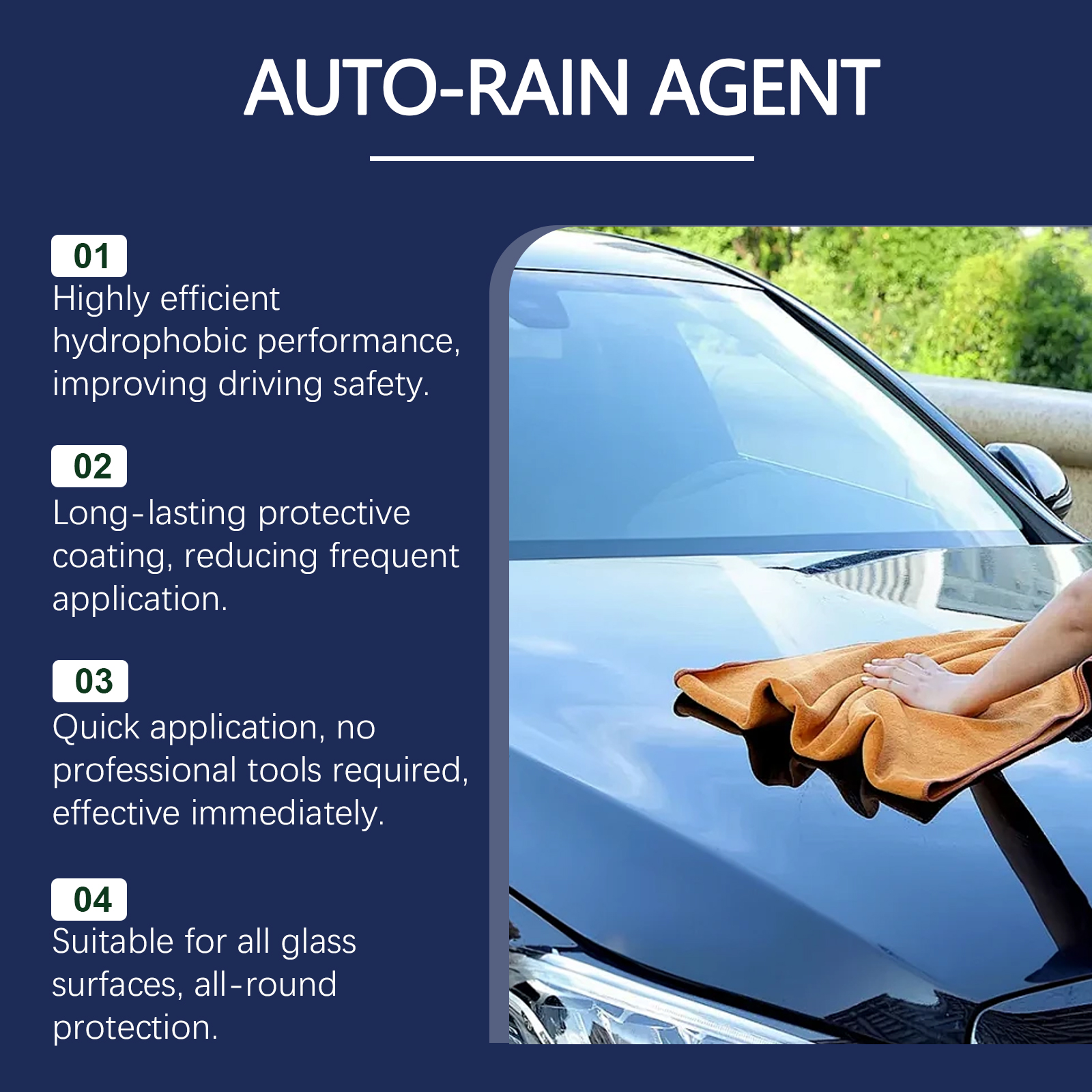 Water Repellent Spray Anti Rai – Nano Liquid Coating recenzja i cena