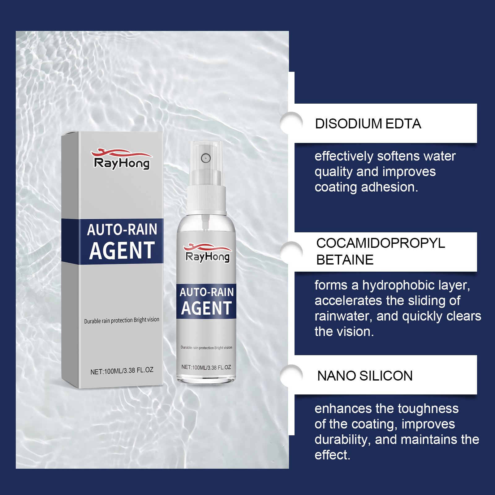 Water Repellent Spray Anti Rai – Nano Liquid Coating recenzja i cena