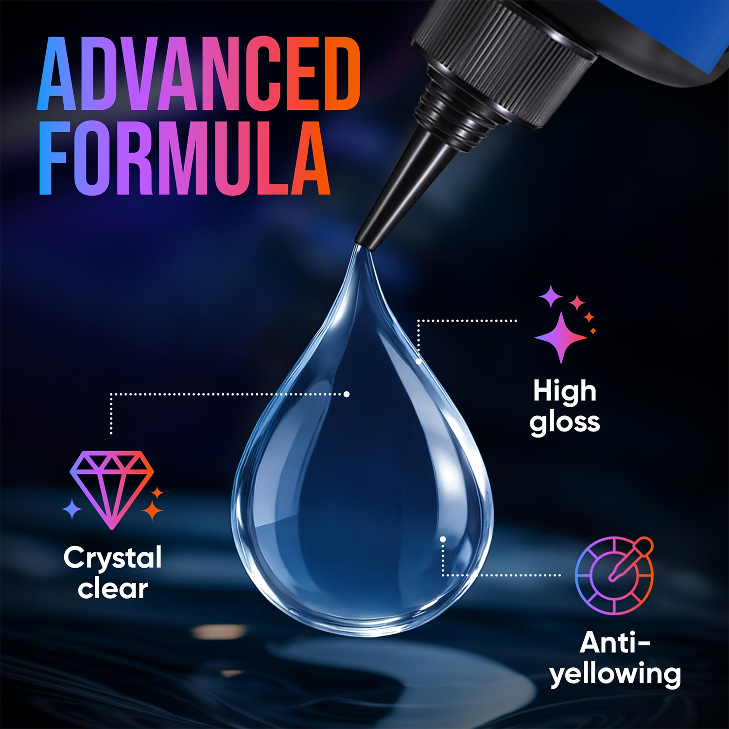 50ml Clear UV Resin Kit Hard T – Liquid Uv Glue Kit recenzja i cena