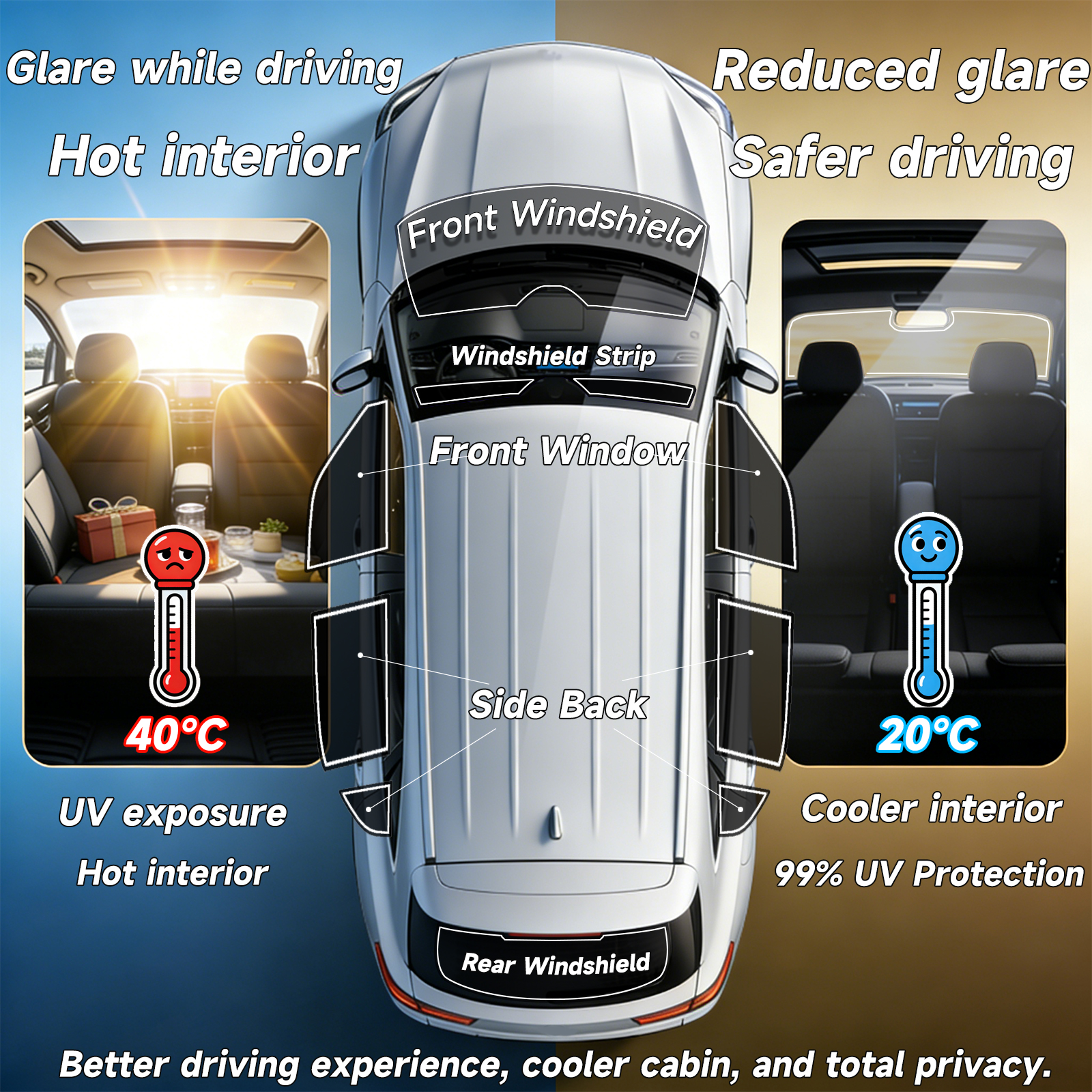Custom Car Window Tint Sunshad – Glass Protector Auto recenzja i cena