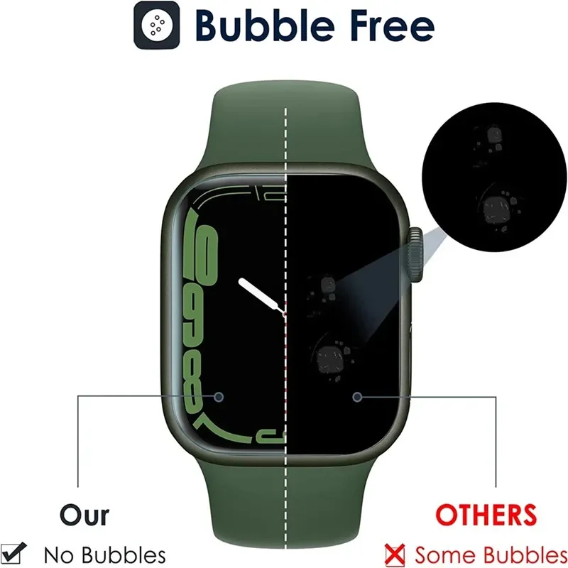 3PCS Hydrogel Film for Apple W – Smartwatch Screen Film recenzja i cena