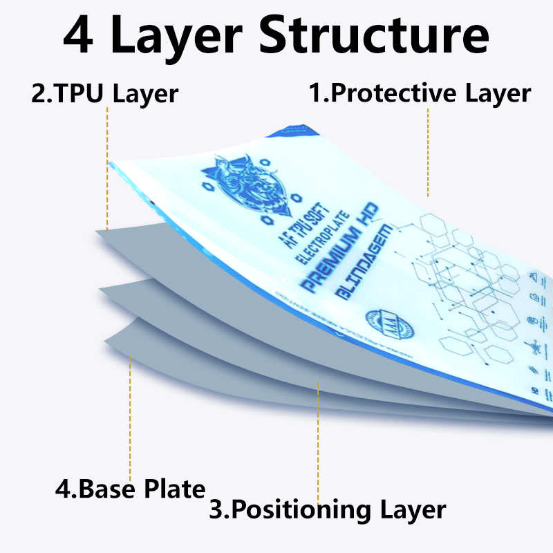 5/50PCS AF HD/Matte Flexible H – Flexible Tpu Film recenzja i cena