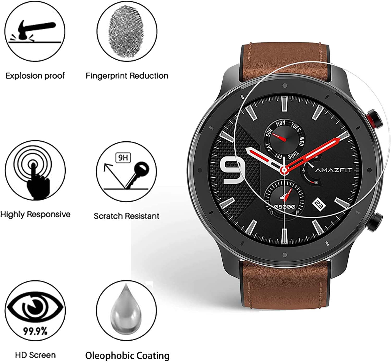 9H Tempered Glass Film For Ama – Smartwatch Screen Film recenzja i cena