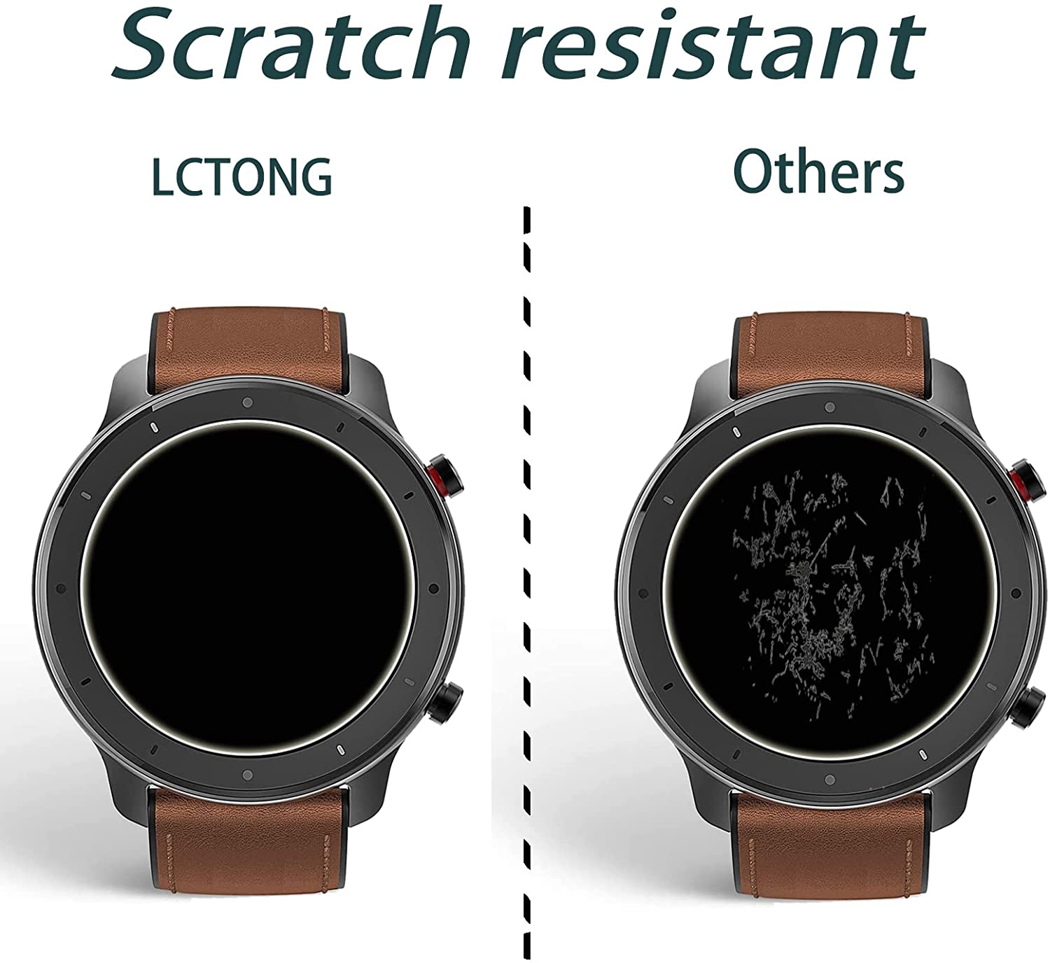 9H Tempered Glass Film For Ama – Smartwatch Screen Film recenzja i cena